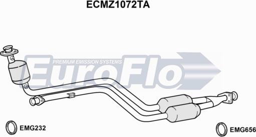 EuroFlo ECMZ1072TA - Katalizators autodraugiem.lv