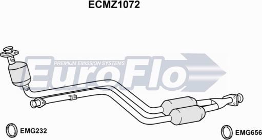 EuroFlo ECMZ1072 - Katalizators autodraugiem.lv