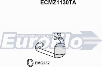 EuroFlo ECMZ1130TA - Katalizators autodraugiem.lv