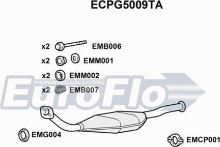 EuroFlo ECPG5009TA - Katalizators autodraugiem.lv