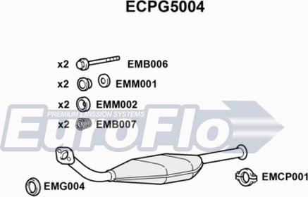 EuroFlo ECPG5004 - Katalizators autodraugiem.lv