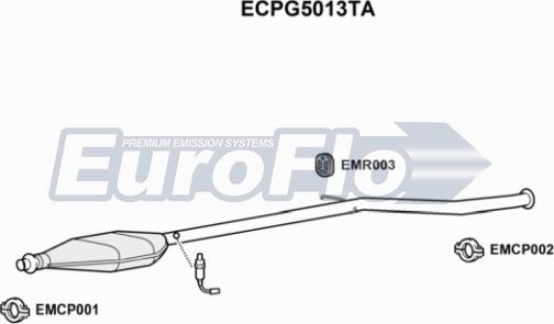 EuroFlo ECPG5013TA - Katalizators autodraugiem.lv