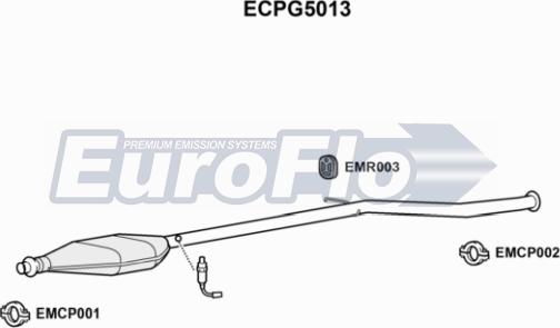 EuroFlo ECPG5013 - Katalizators autodraugiem.lv