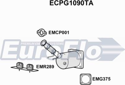 EuroFlo ECPG1090TA - Katalizators autodraugiem.lv