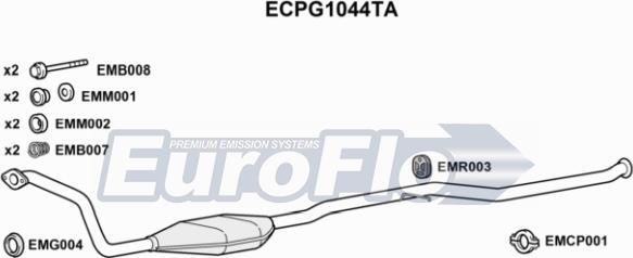 EuroFlo ECPG1044TA - Katalizators autodraugiem.lv