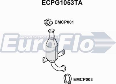EuroFlo ECPG1053TA - Katalizators autodraugiem.lv