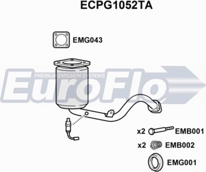 EuroFlo ECPG1052TA - Katalizators autodraugiem.lv