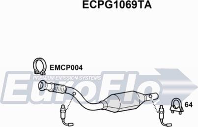 EuroFlo ECPG1069TA - Katalizators autodraugiem.lv