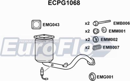 EuroFlo ECPG1068 - Katalizators autodraugiem.lv