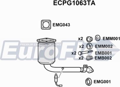 EuroFlo ECPG1063TA - Katalizators autodraugiem.lv