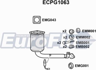 EuroFlo ECPG1063 - Katalizators autodraugiem.lv