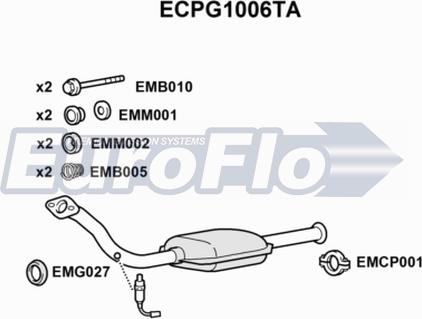 EuroFlo ECPG1006TA - Katalizators autodraugiem.lv