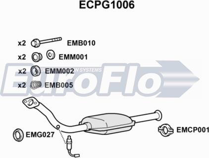 EuroFlo ECPG1006 - Katalizators autodraugiem.lv