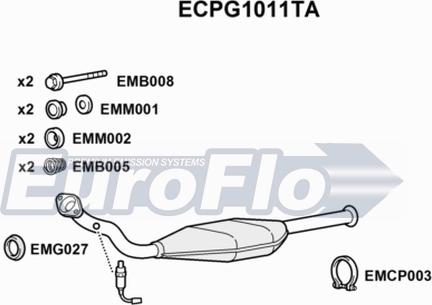 EuroFlo ECPG1011TA - Katalizators autodraugiem.lv