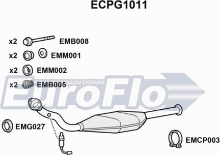 EuroFlo ECPG1011 - Katalizators autodraugiem.lv