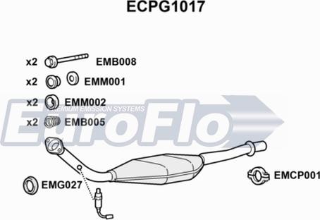 EuroFlo ECPG1017 - Katalizators autodraugiem.lv