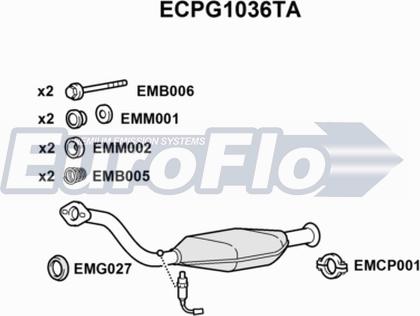 EuroFlo ECPG1036TA - Katalizators autodraugiem.lv