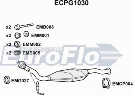 EuroFlo ECPG1030 - Katalizators autodraugiem.lv