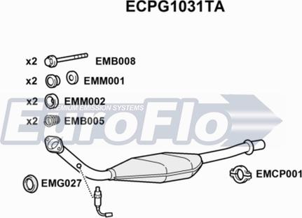 EuroFlo ECPG1031TA - Katalizators autodraugiem.lv