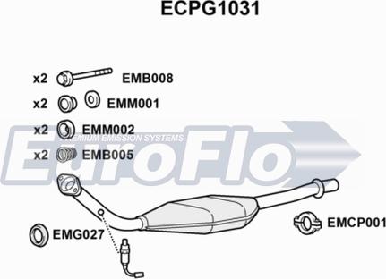 EuroFlo ECPG1031 - Katalizators autodraugiem.lv