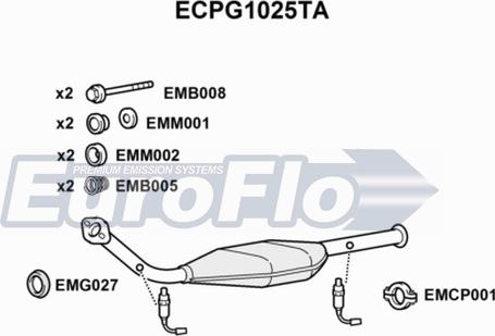 EuroFlo ECPG1025TA - Katalizators autodraugiem.lv