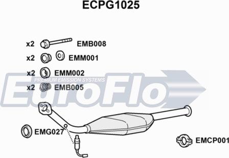 EuroFlo ECPG1025 - Katalizators autodraugiem.lv