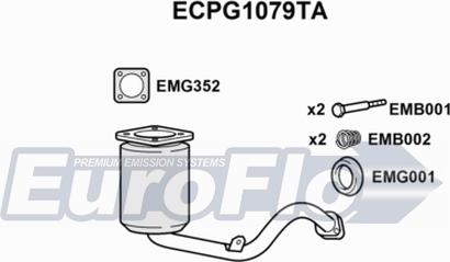 EuroFlo ECPG1079TA - Katalizators autodraugiem.lv