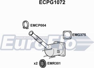 EuroFlo ECPG1072 - Katalizators autodraugiem.lv