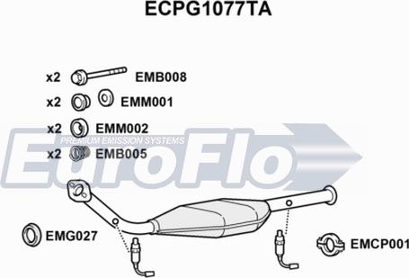 EuroFlo ECPG1077TA - Katalizators autodraugiem.lv