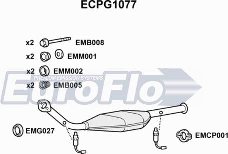 EuroFlo ECPG1077 - Katalizators autodraugiem.lv