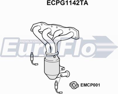 EuroFlo ECPG1142TA - Katalizators autodraugiem.lv