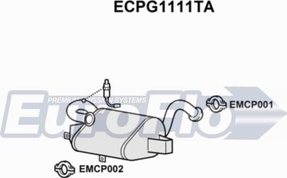 EuroFlo ECPG1111TA - Katalizators autodraugiem.lv