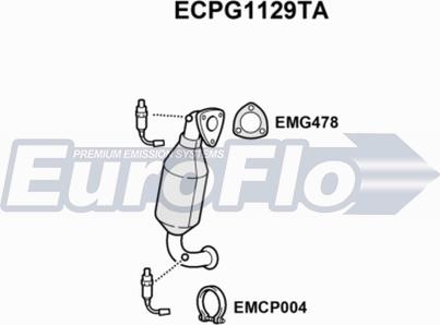 EuroFlo ECPG1129TA - Katalizators autodraugiem.lv