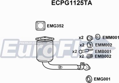 EuroFlo ECPG1125TA - Katalizators autodraugiem.lv