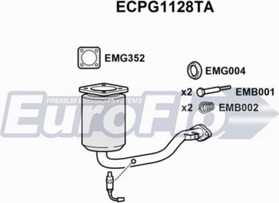 EuroFlo ECPG1128TA - Katalizators autodraugiem.lv