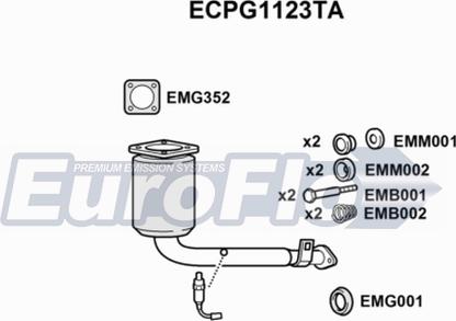 EuroFlo ECPG1123TA - Katalizators autodraugiem.lv