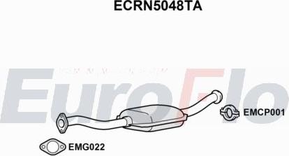 EuroFlo ECRN5048TA - Katalizators autodraugiem.lv