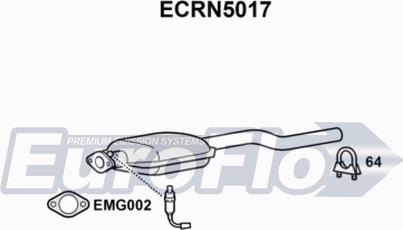 EuroFlo ECRN5017 - Katalizators autodraugiem.lv