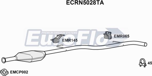 EuroFlo ECRN5028TA - Katalizators autodraugiem.lv