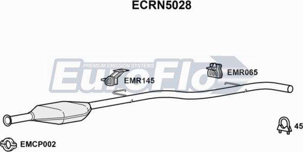 EuroFlo ECRN5028 - Katalizators autodraugiem.lv