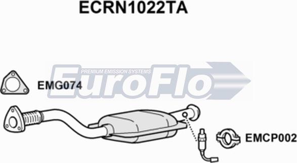 EuroFlo ECRN1022TA - Katalizators autodraugiem.lv