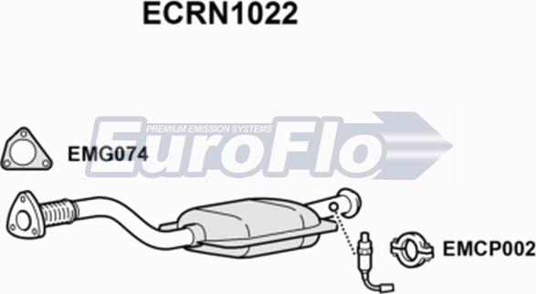 EuroFlo ECRN1022 - Katalizators autodraugiem.lv