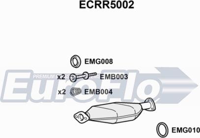 EuroFlo ECRR5002 - Katalizators autodraugiem.lv