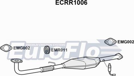 EuroFlo ECRR1006 - Katalizators autodraugiem.lv