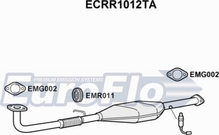 EuroFlo ECRR1012TA - Katalizators autodraugiem.lv