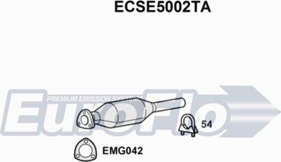 EuroFlo ECSE5002TA - Katalizators autodraugiem.lv