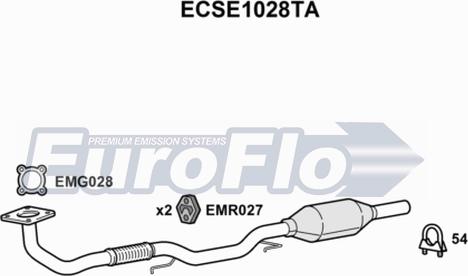 EuroFlo ECSE1028TA - Katalizators autodraugiem.lv