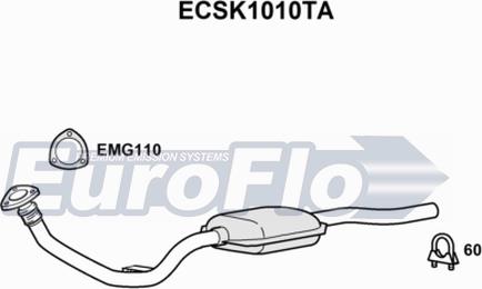 EuroFlo ECSK1010TA - Katalizators autodraugiem.lv