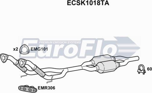 EuroFlo ECSK1018TA - Katalizators autodraugiem.lv