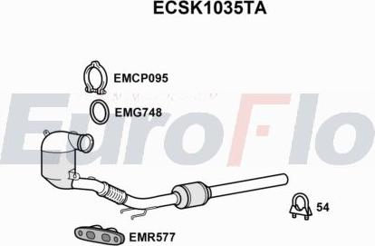 EuroFlo ECSK1035TA - Katalizators autodraugiem.lv